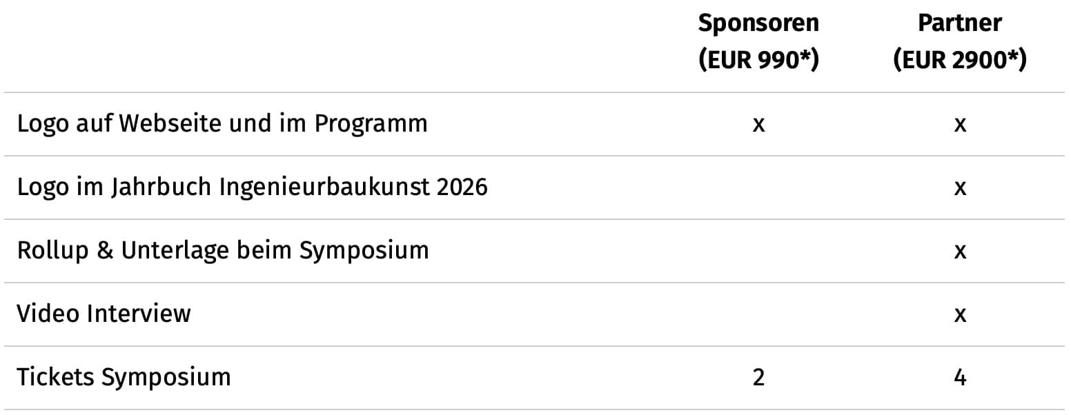 * Preise verstehen sich netto zzgl. gesetzl. MwSt.